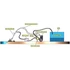 Kép 11/11 - Rock Cleaner LRC Brush Skimmer